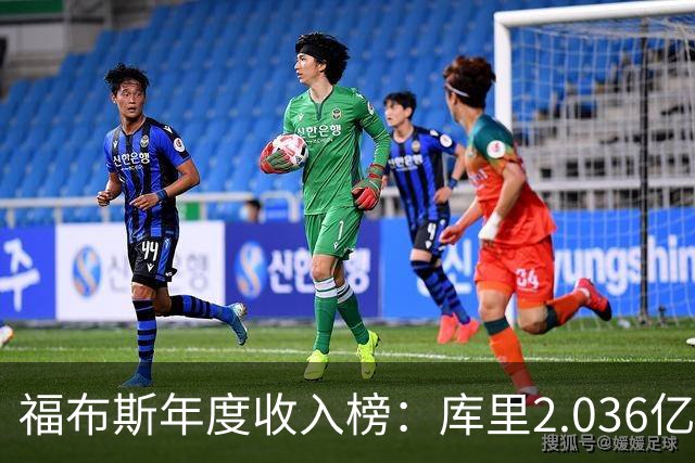 福布斯年度收入榜：库里2.036亿美元遥遥领先 超过詹杜总和
